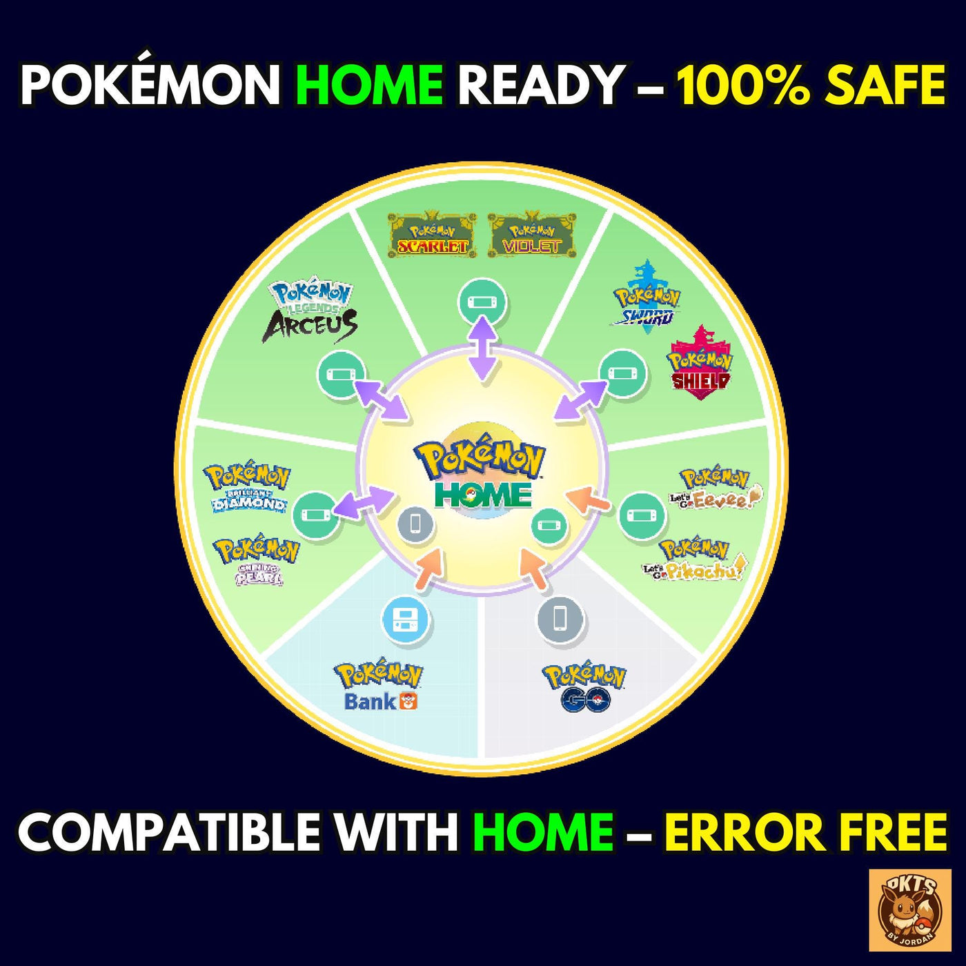 Event SHINY 6IV ARCEUS Pokémon Scarlet and Violet 6IV Pokemon Mythical Pokemon Competitive Battle Ready Free Shiny Pokémon card photo 6