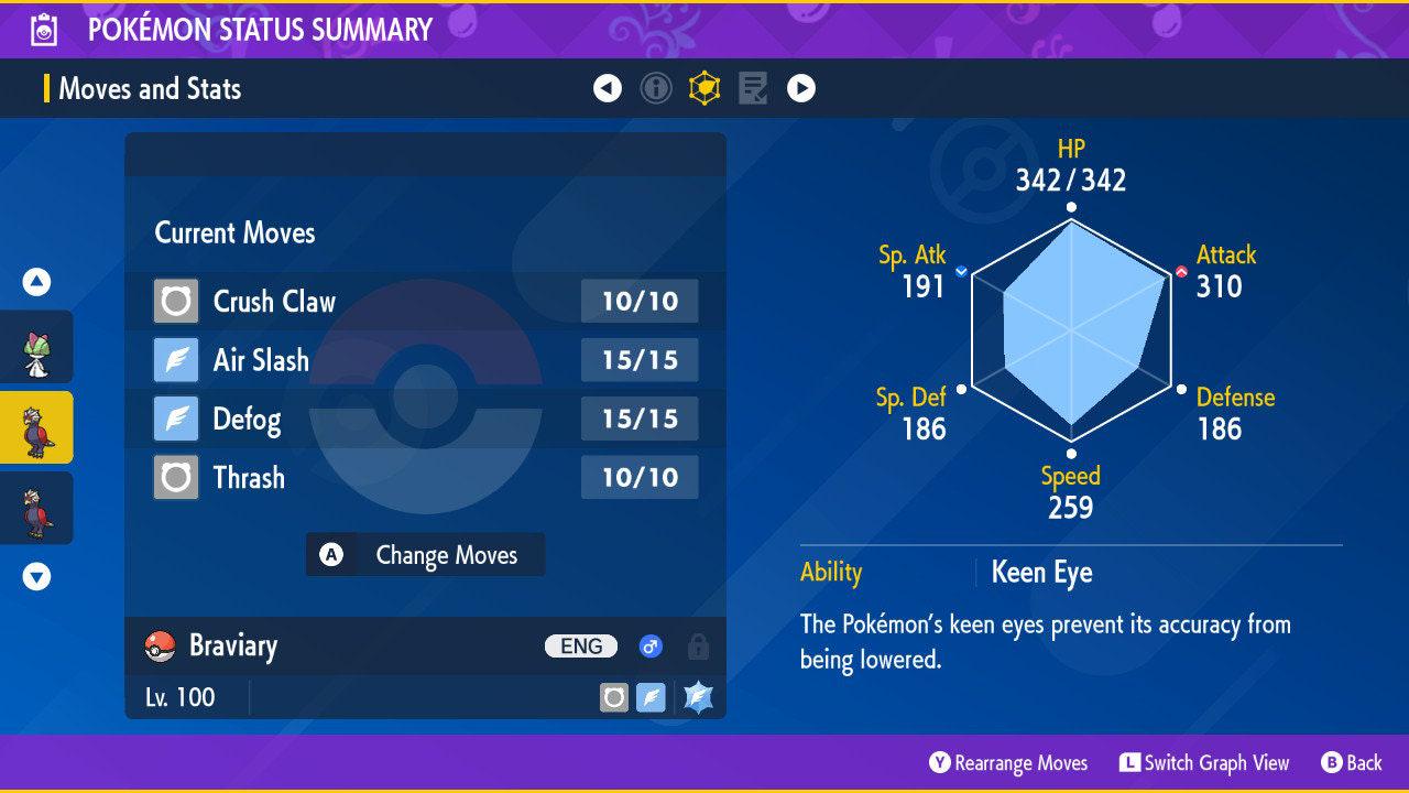 Shiny BRAVIARY Pokémon Scarlet Violet 6IV Competitive Battle Ready Pokémon card photo 2