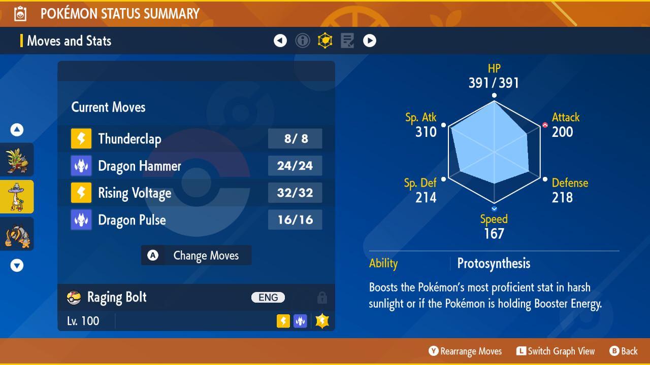 Non Shiny RAGING BOLT Ev Trained Scarlet Violet Pokémon Battle Ready Competitive Free Bonus Shiny Fast Delivery Pokémon card photo 2