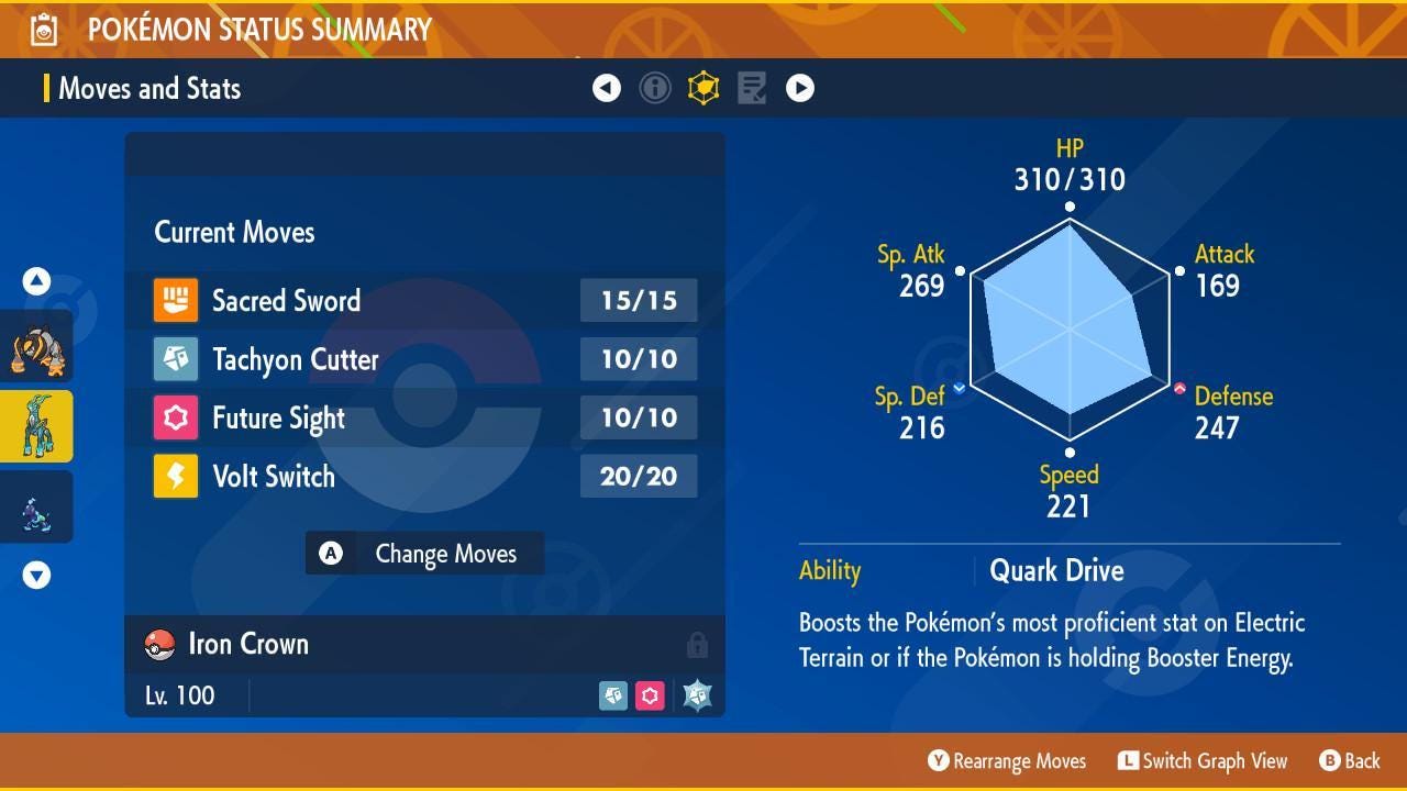 Non Shiny IRON CROWN Ev Trained Scarlet Violet Pokémon Battle Ready Competitive Free Bonus Shiny Fast Delivery Pokémon card photo 3