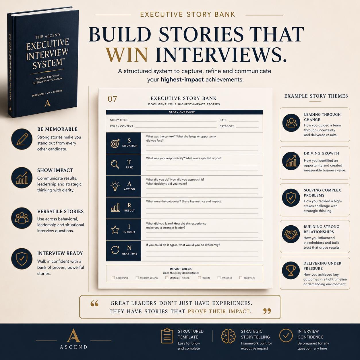 Executive Interview Prep Guide for Director VP and C Suite Leadership Interview Workbook PDF Download Pokémon card photo 5
