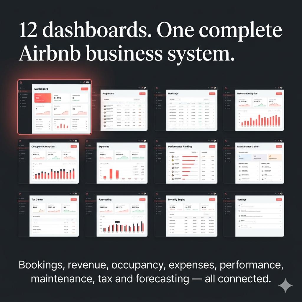 Airbnb Spreadsheet Short Term Rental Tracker Income Expense Profit Dashboard for Airbnb Hosts VRBO Hosts Google Sheets Excel Pokémon card photo 2