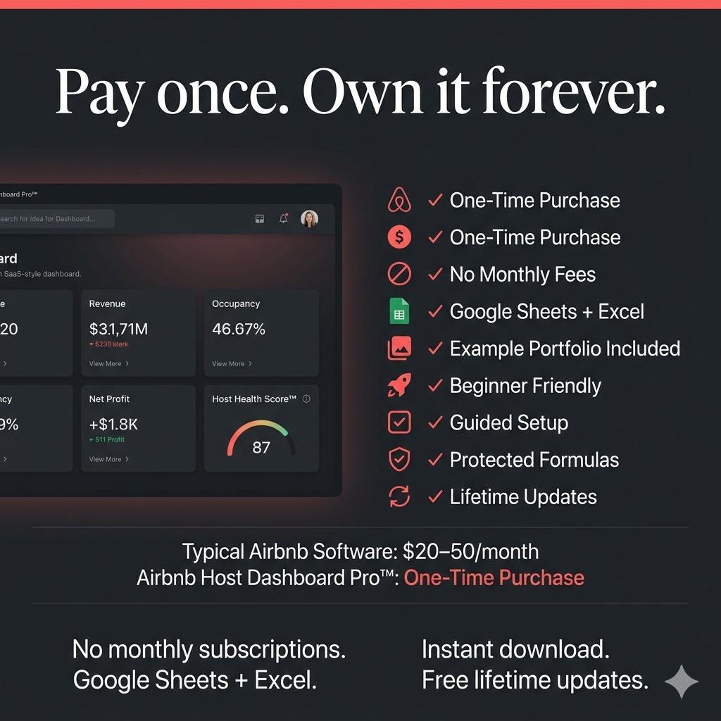 Airbnb Spreadsheet Short Term Rental Tracker Income Expense Profit Dashboard for Airbnb Hosts VRBO Hosts Google Sheets Excel Pokémon card photo 7