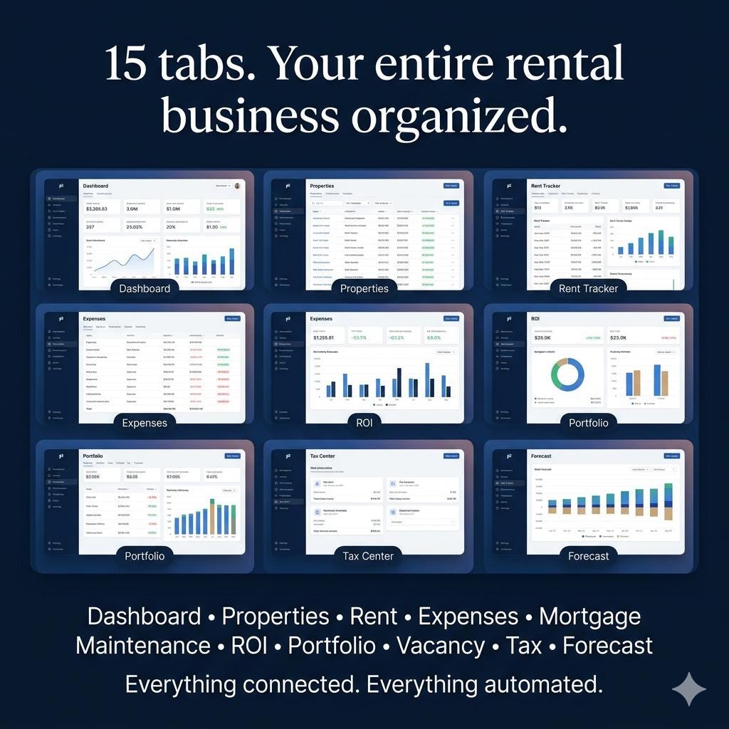 Rental Property Tracker Spreadsheet Landlord Income and Expense Cash Flow and ROI Dashboard for Real Estate Investors Google Sheets Excel Pokémon card photo 2