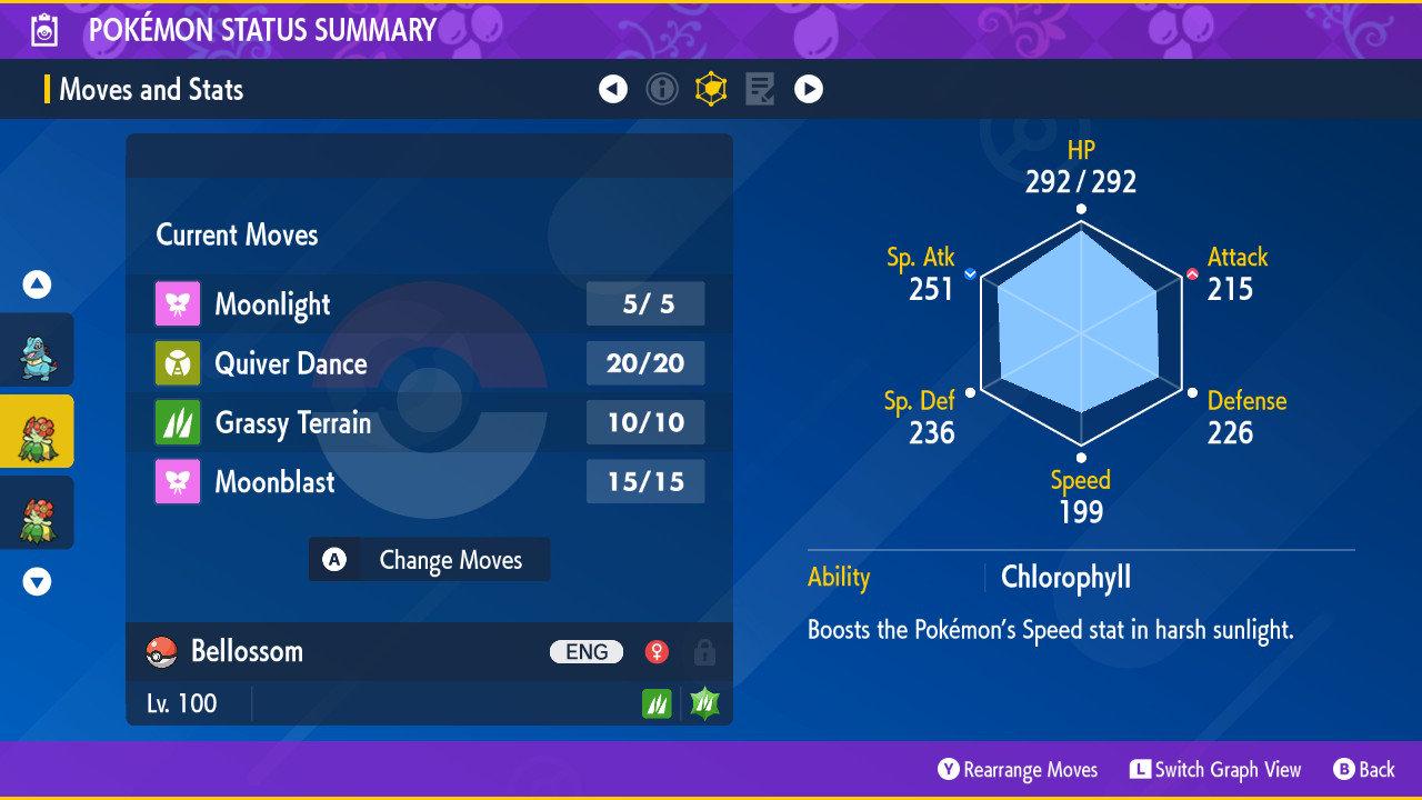 Shiny BELLOSSOM Pokémon Scarlet Violet 6IV Competitive Battle Ready Pokémon card photo 2