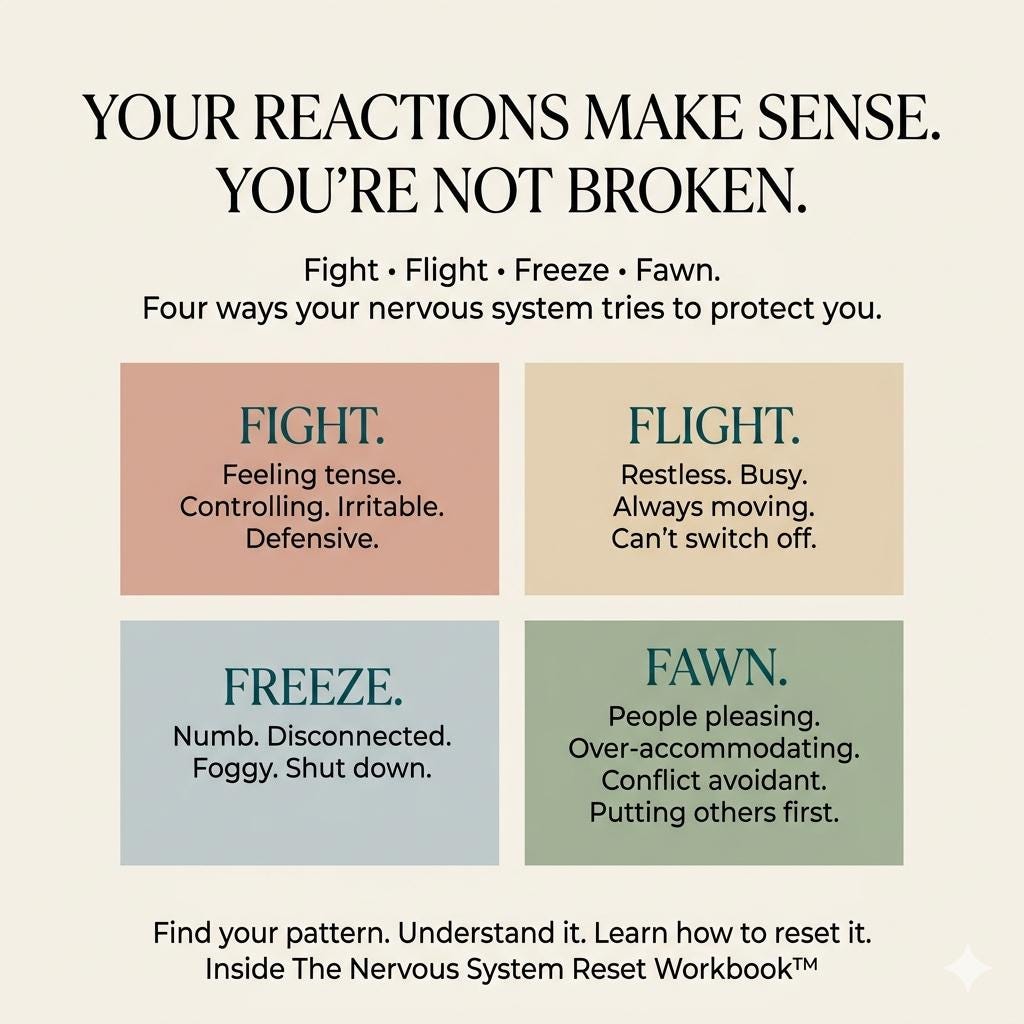 Nervous System Reset Workbook PDF Somatic Healing Workbook Grounding Exercises Anxiety Relief Stress Recovery Burnout Recovery Pokémon card photo 6