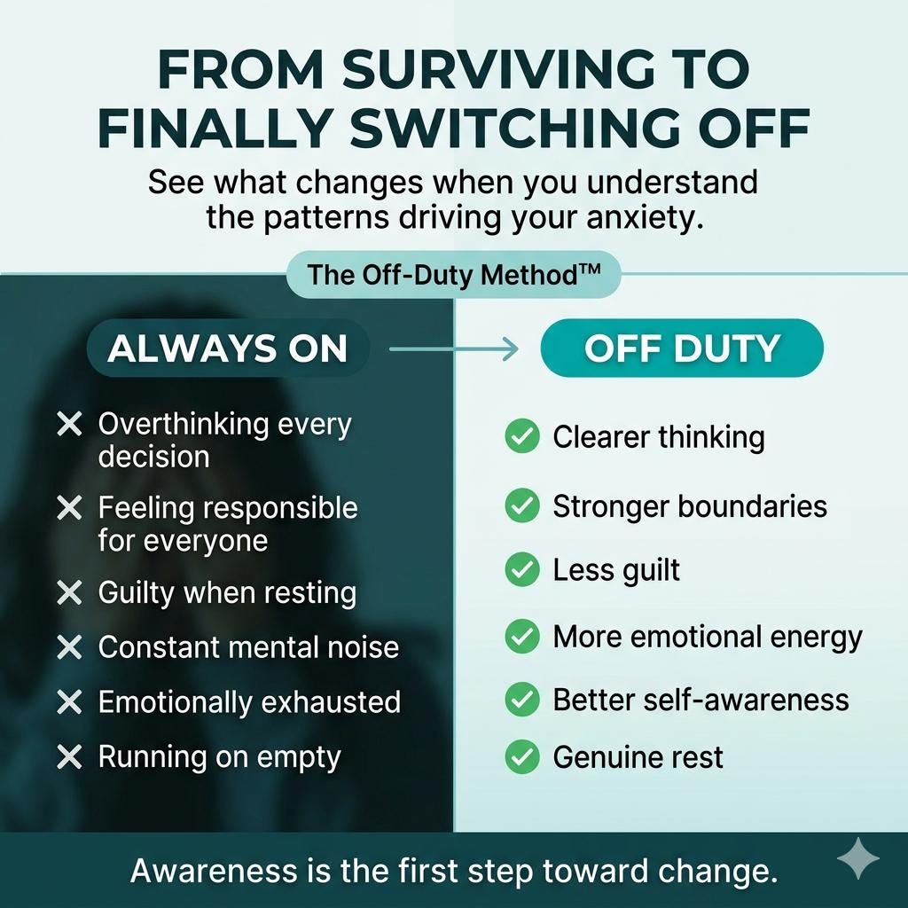 High Functioning Anxiety Workbook Self Audit Overthinking People Pleasing Boundaries PDF Pokémon card photo 9