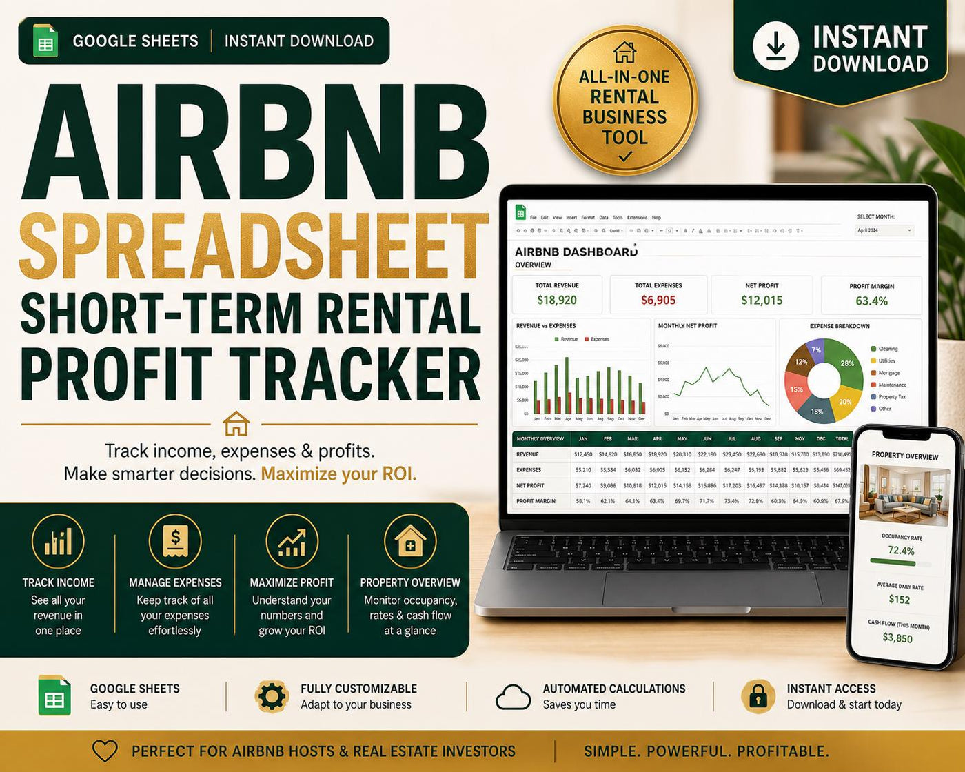 Airbnb Spreadsheet Short Term Rental Tracker Income Expense Profit Dashboard for Airbnb Hosts VRBO Hosts Google Sheets Excel – Workbooks Pokémon card photo