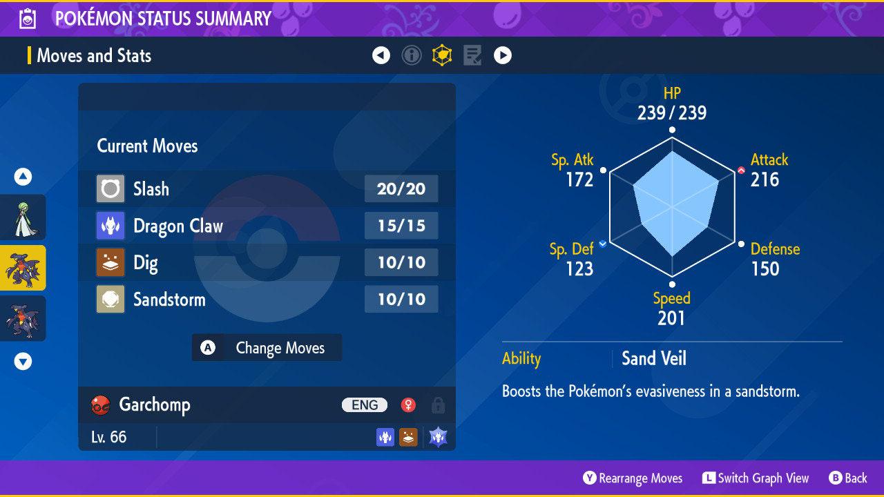 CYNTHIA'S GARCHOMP EVENT Pokémon Scarlet Violet 6IV Competitive Battle Ready Pokémon card photo 2