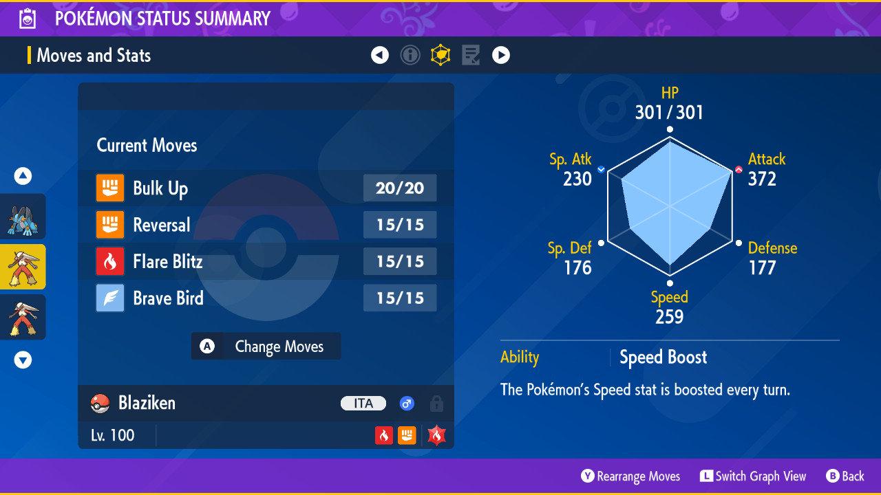 Shiny BLAZIKEN Pokémon Scarlet and Violet 6IV Competitive Battle Ready Pokémon card photo 2