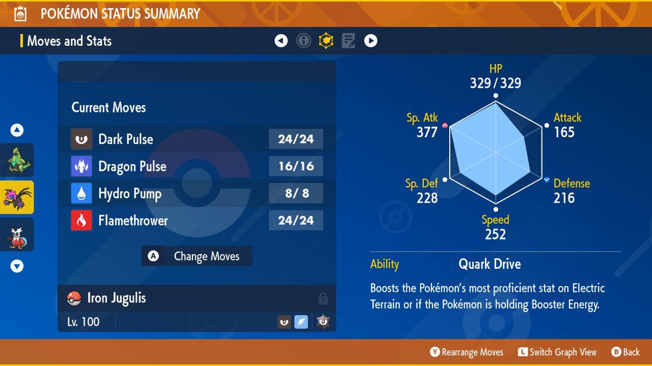 SHINY 6iv IRON JUGULIS Pokémon Scarlet and Violet 6IV Competitive Battle Ready Pokémon card photo 4