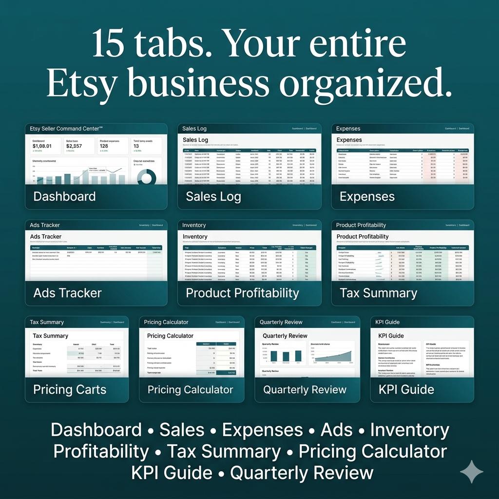 Etsy Bookkeeping Spreadsheet Profit Tracker Sales Tax Dashboard for Etsy Sellers Small Business Income Expense Tracker Google Sheets Excel Pokémon card photo 3