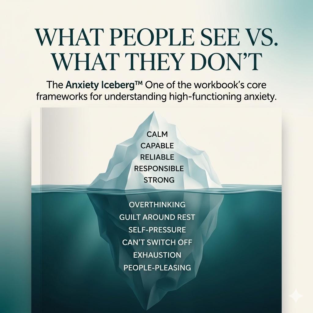 High Functioning Anxiety Workbook Printable PDF Stop Overthinking People Pleasing Boundaries Emotional Exhaustion Self Help Pokémon card photo 5