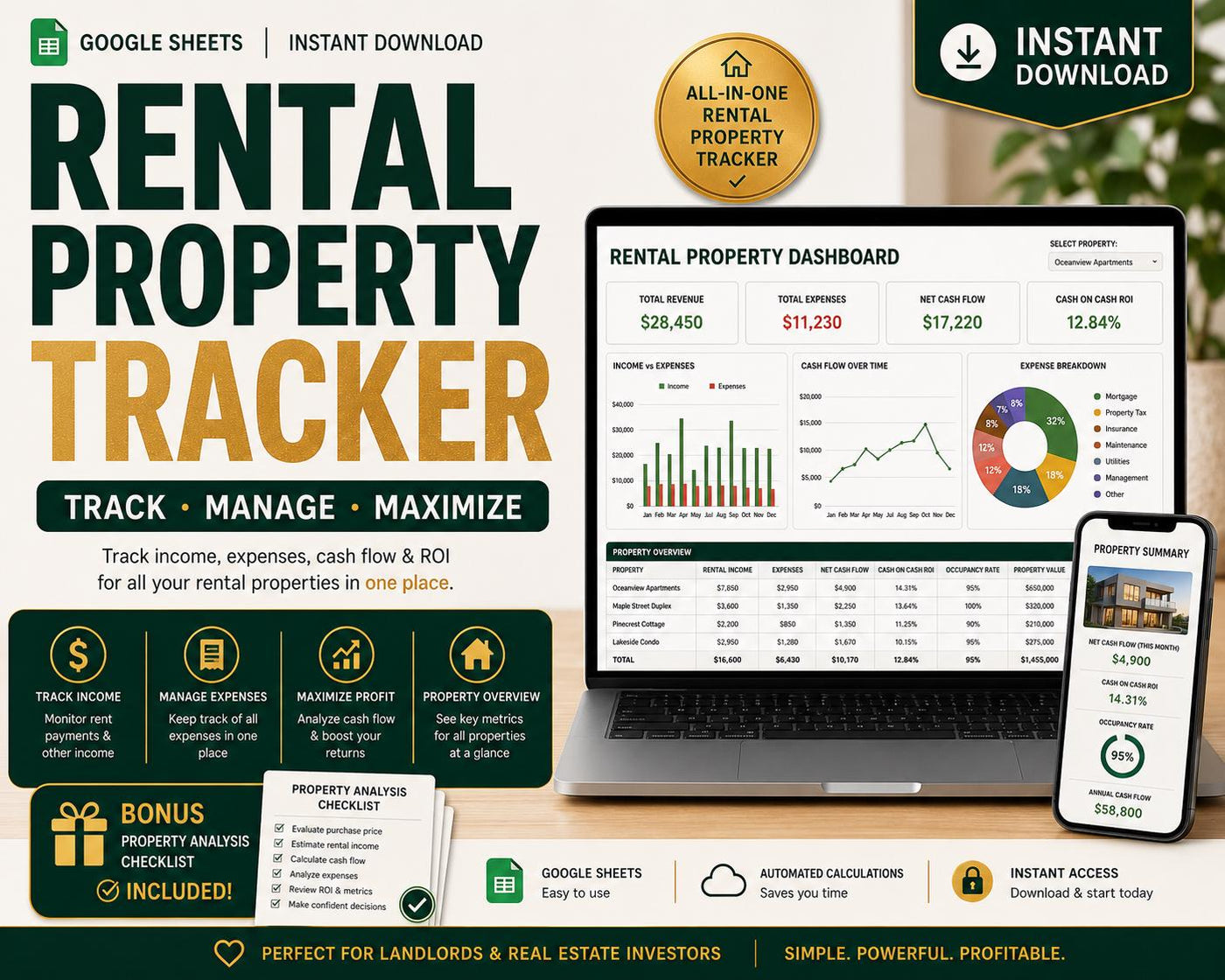 Rental Property Tracker Spreadsheet Landlord Income and Expense Cash Flow and ROI Dashboard for Real Estate Investors Google Sheets Excel – Workbooks Pokémon card photo